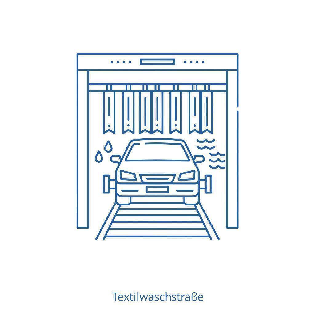 Textilwaschstraße